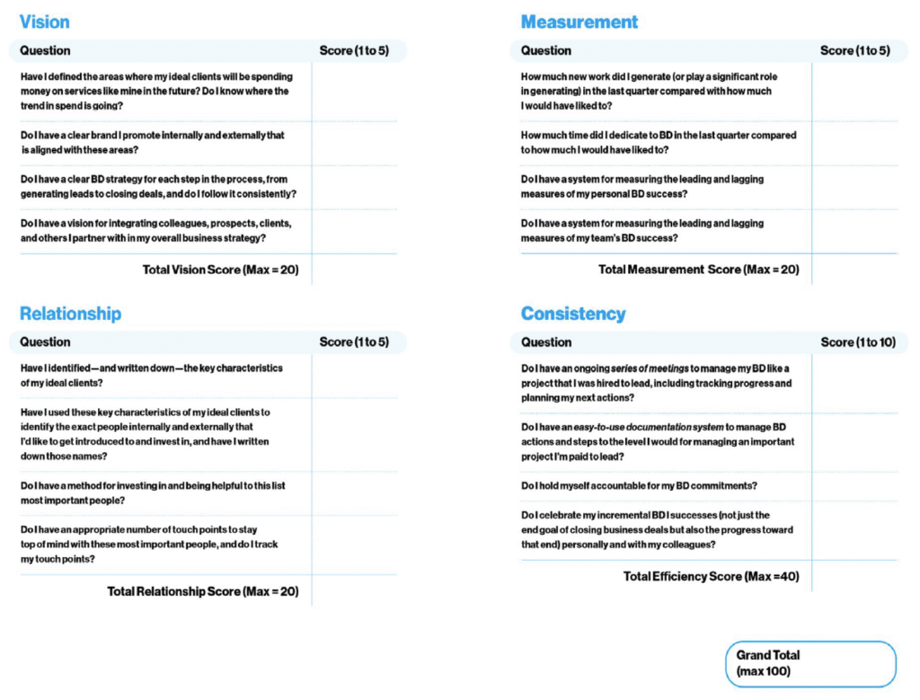 Self Assessment worksheet